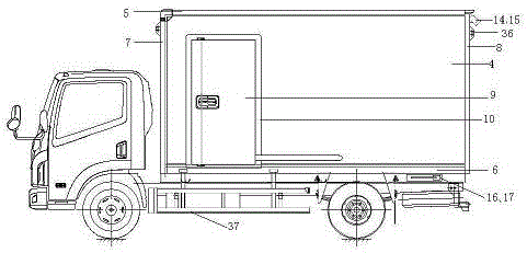 Three-temperature refrigeration truck