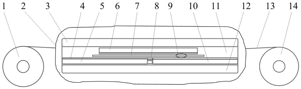 Welding and packaging integrated method for high-temperature superconducting tape