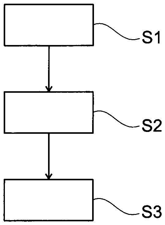 Method for operating an exhaust gas aftertreatment system of an internal combustion engine, an exhaust gas aftertreatment system for an internal combustion engine, and an internal combustion engine comprising such an exhaust gas aftertreatment system