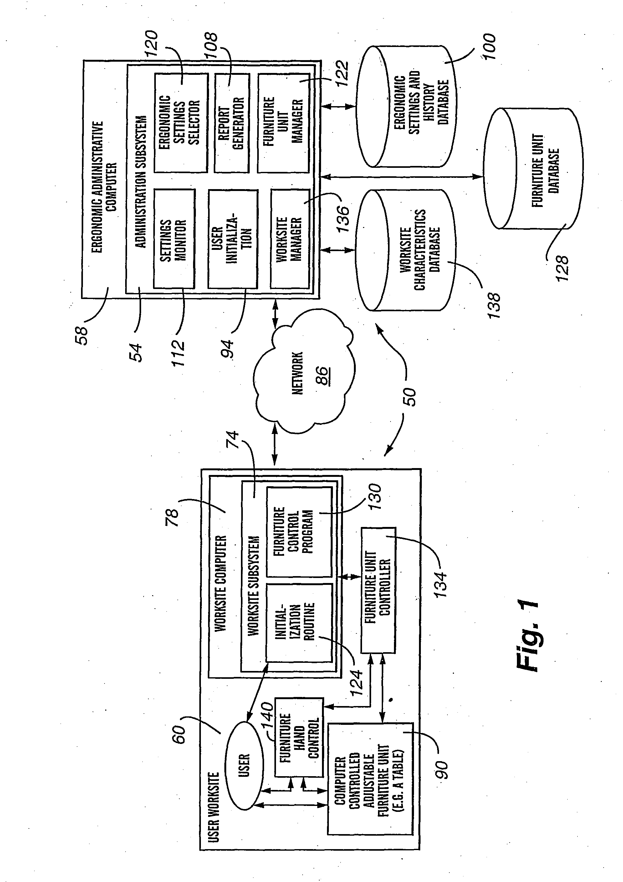 Method and system for controlling ergonomic settings at a worksite