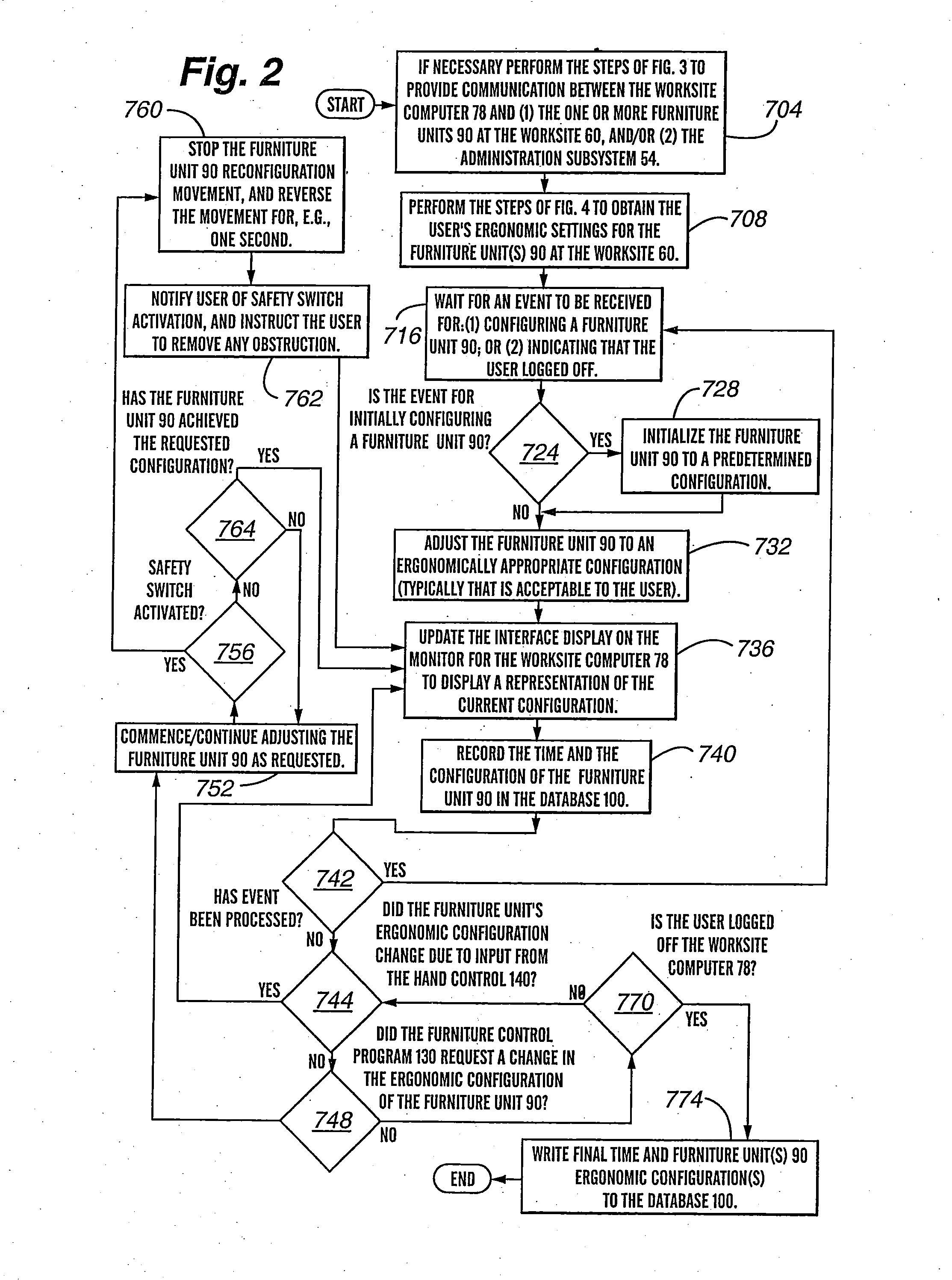 Method and system for controlling ergonomic settings at a worksite