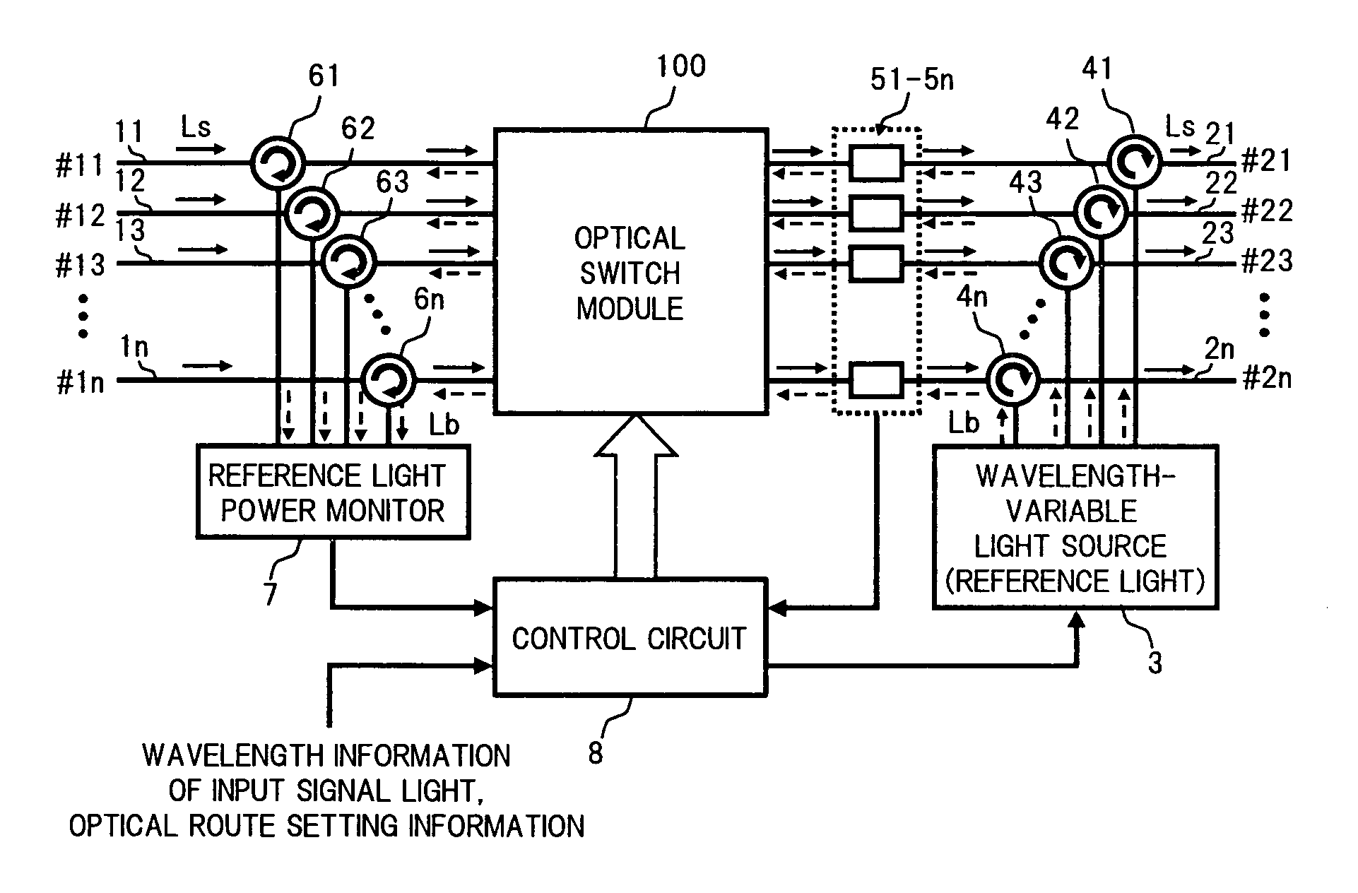 Optical switching device