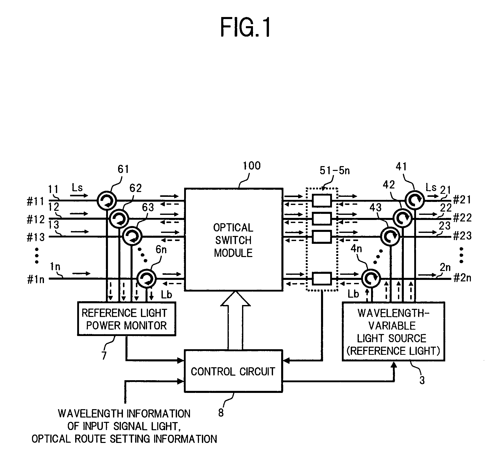 Optical switching device