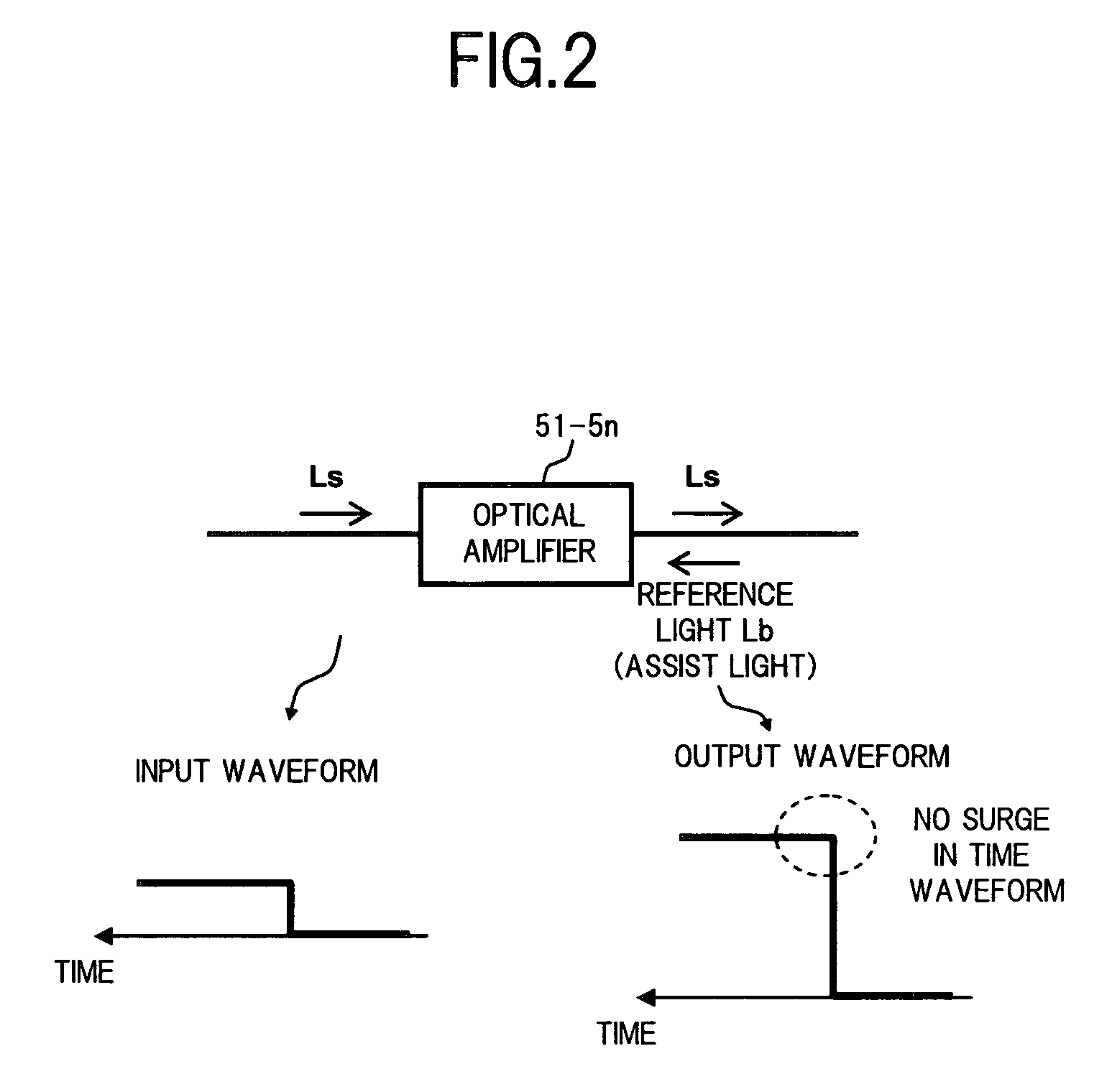 Optical switching device