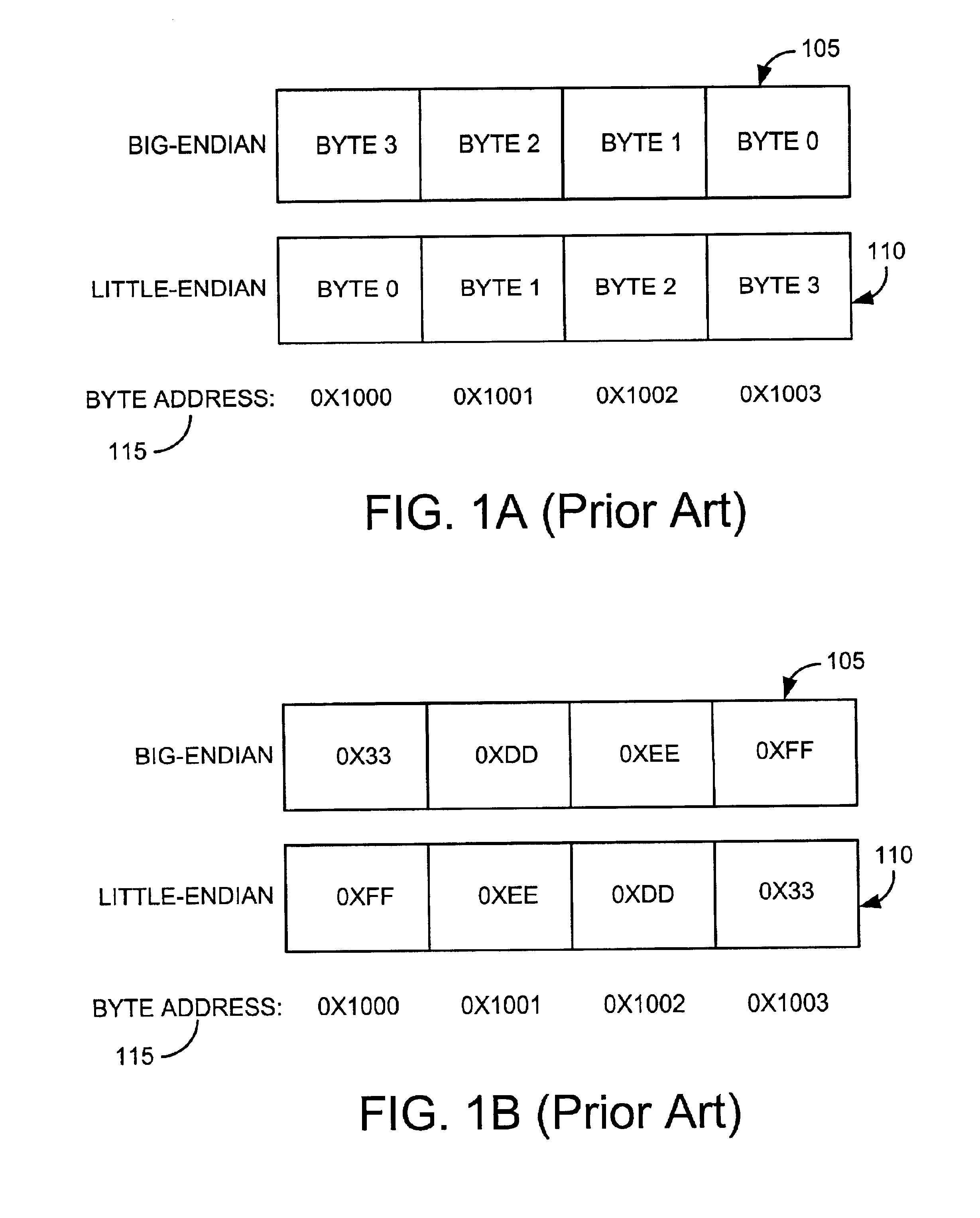 Method for transferring a packed data structure to an unpacked data structure by copying the packed data using pointer