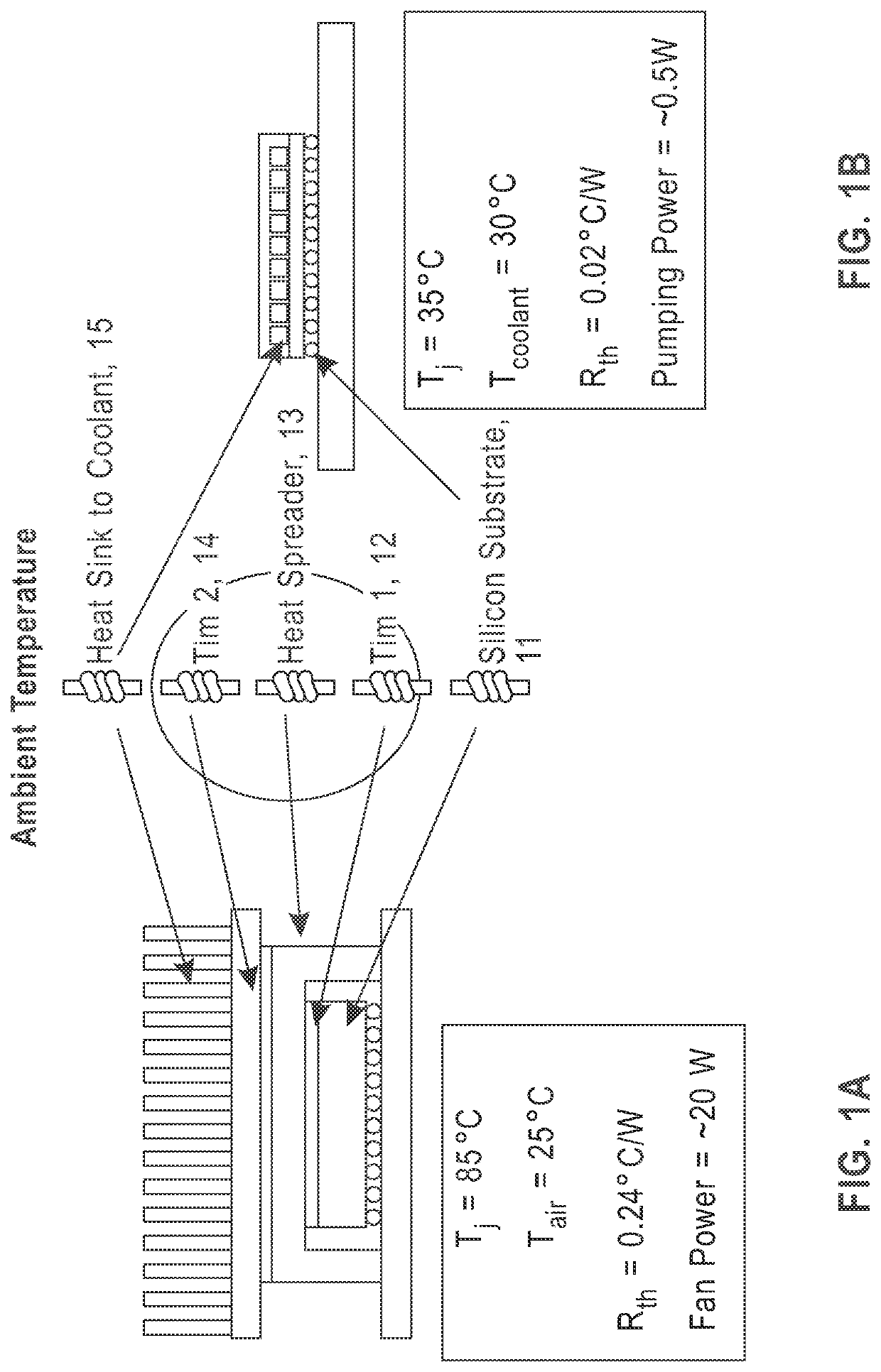 Two-phase cooling with ambient cooled condensor