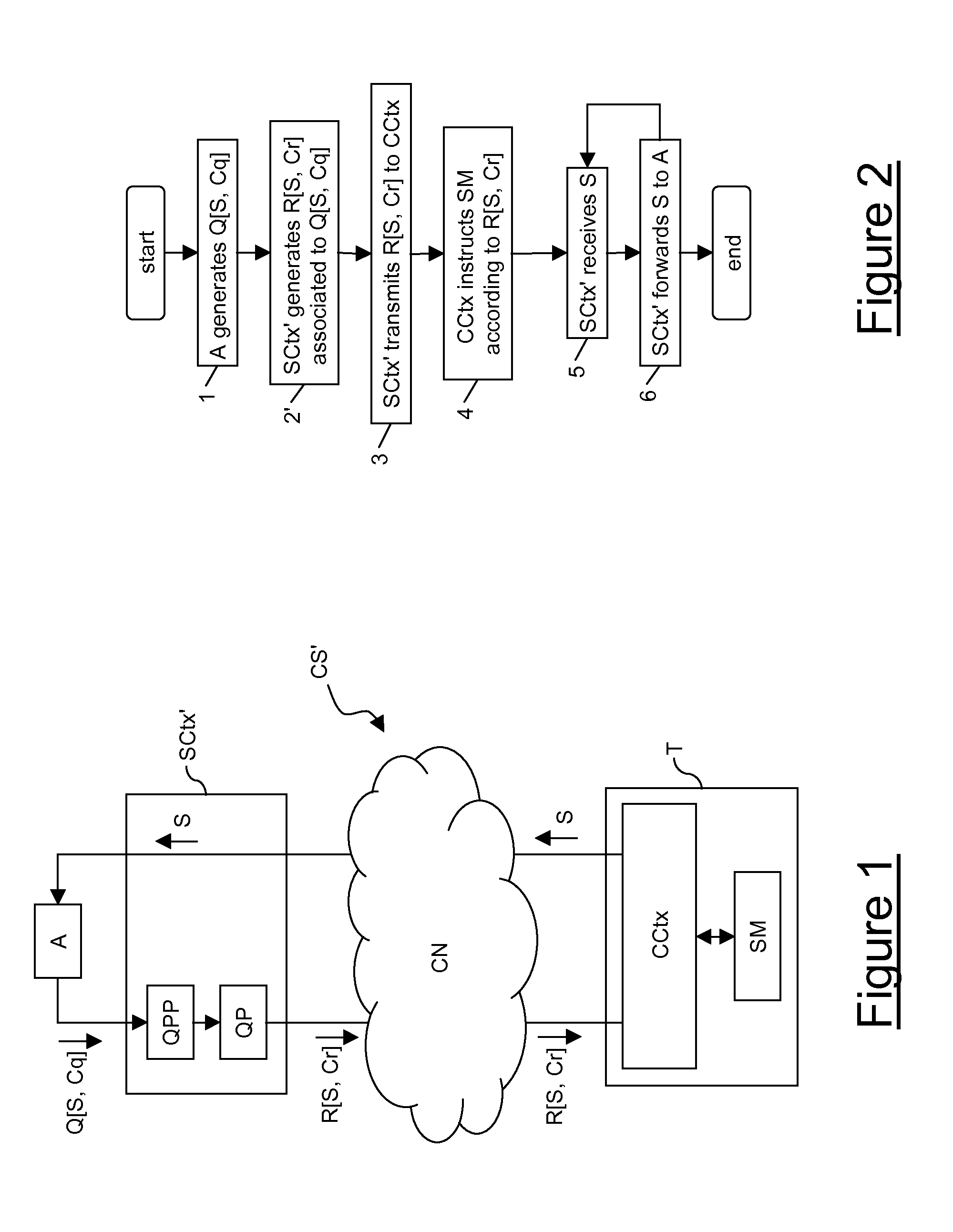 Method and communication system for providing a context-based communication service