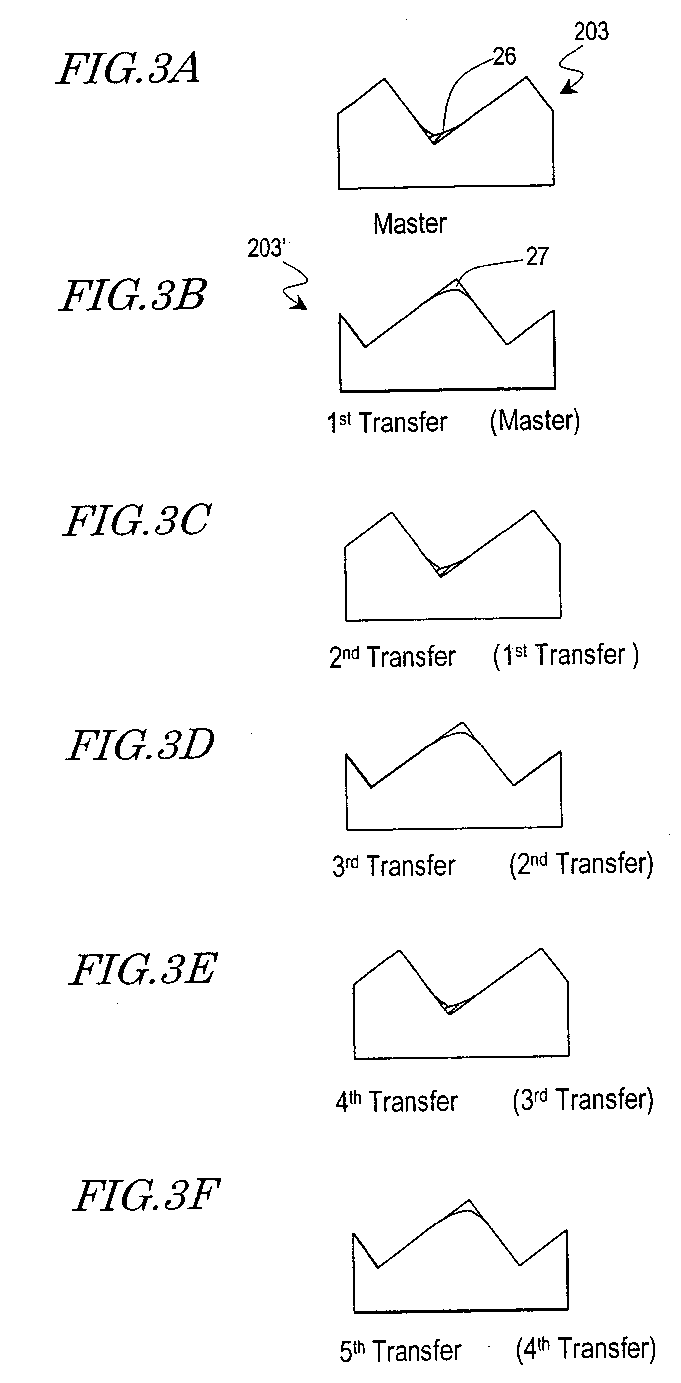 Corner cube reflector, method of making the reflector and reflective display device including the reflector