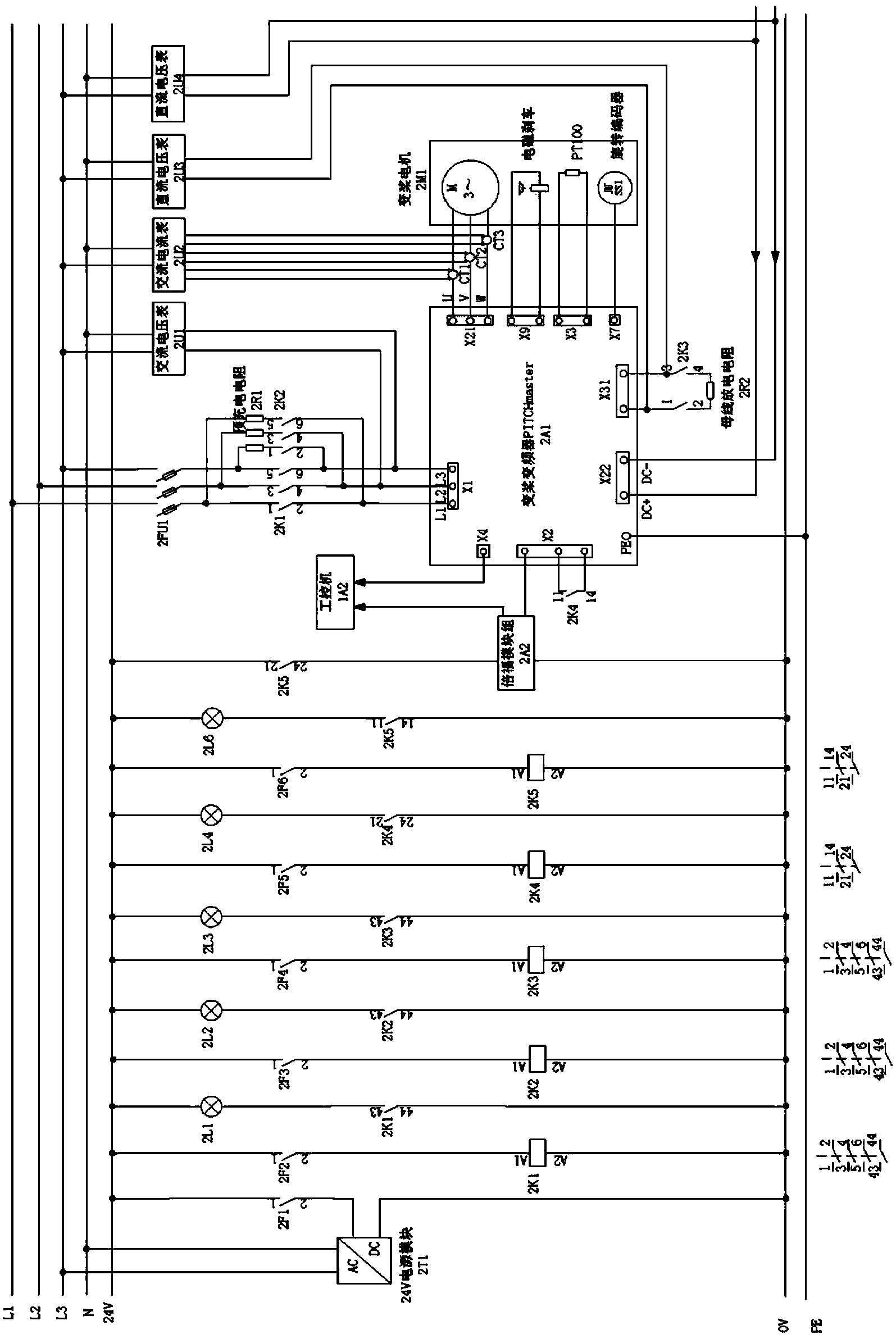 Detection platform, device and method for variable pitch frequency converter of variable pitch system