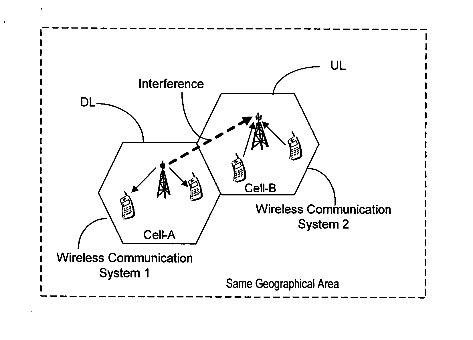 Method and apparatus for reducing the guard band between wireless communication systems operating in the same geographical area