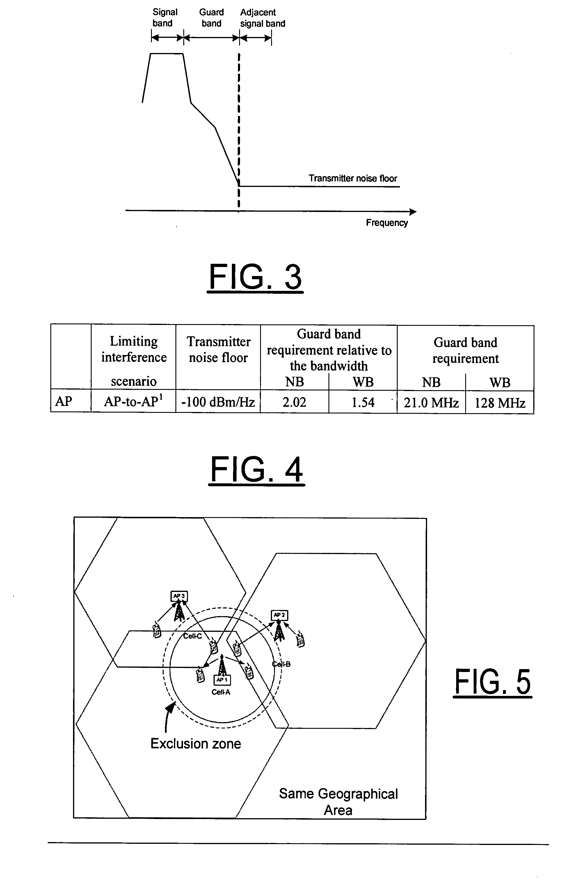 Method and apparatus for reducing the guard band between wireless communication systems operating in the same geographical area