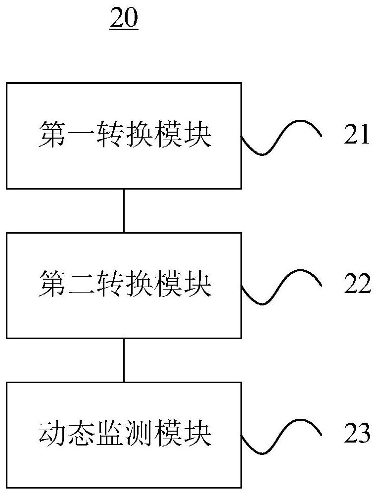 Construction monitoring method, device and system for cast-in-place deck type arch bridge in riverway