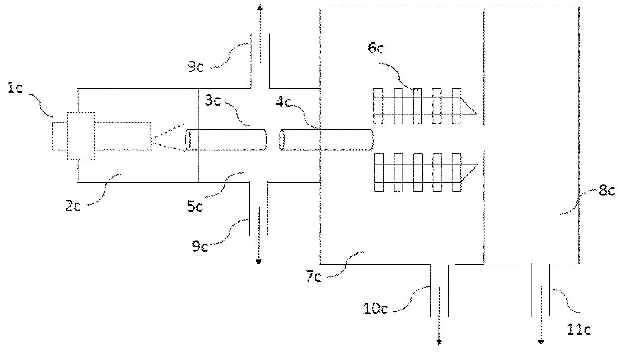 Ionization and ion introduction device for mass spectrometer