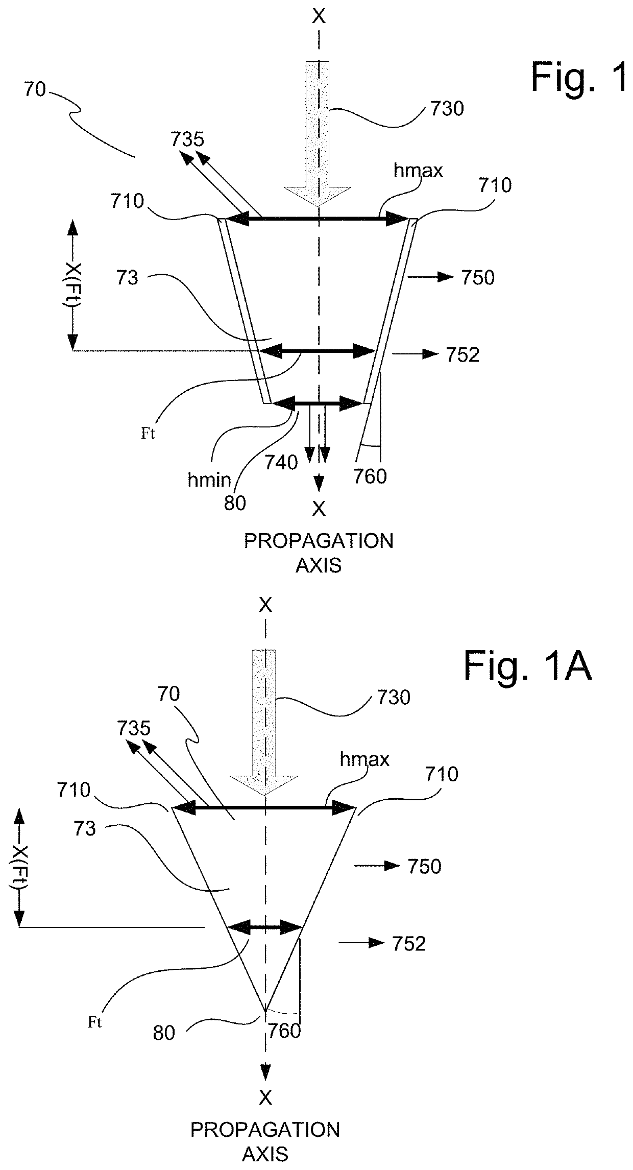 Nano-scale conical traps based splitter, combiner, and reflector, and applications utilizing same