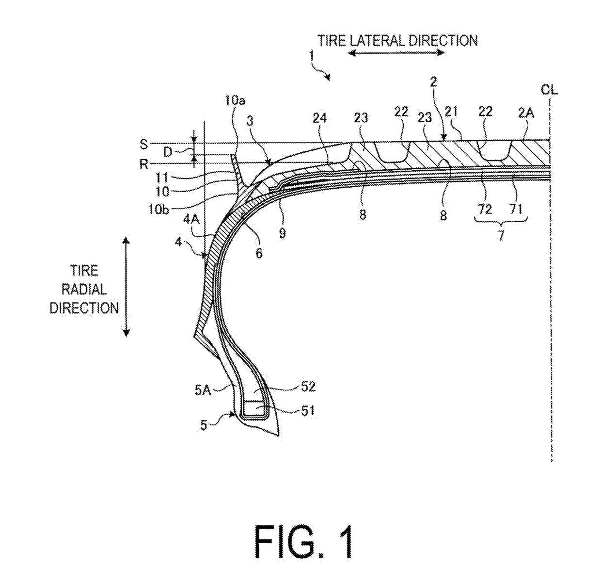 Pneumatic Tire