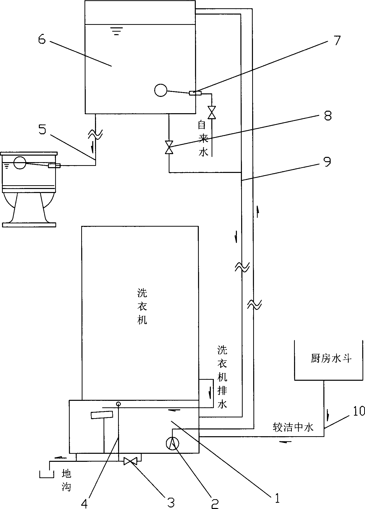 Household secondary water reuse system