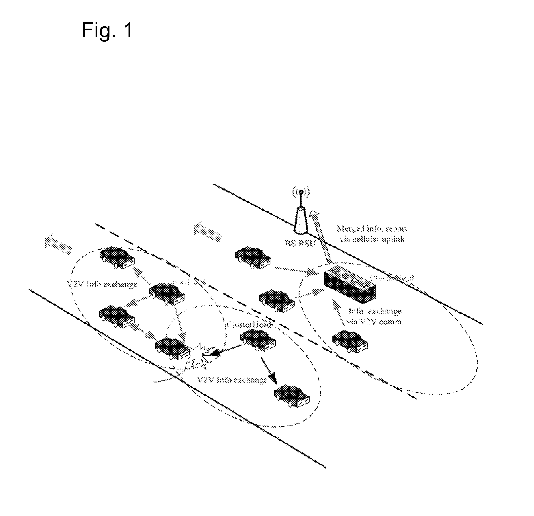 Vehicle gateway access in cellular network for vehicle communications