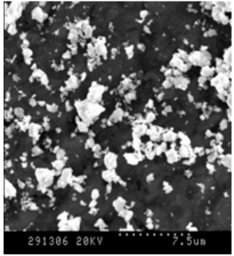 High specific gravity tungsten alloy material and preparation method thereof