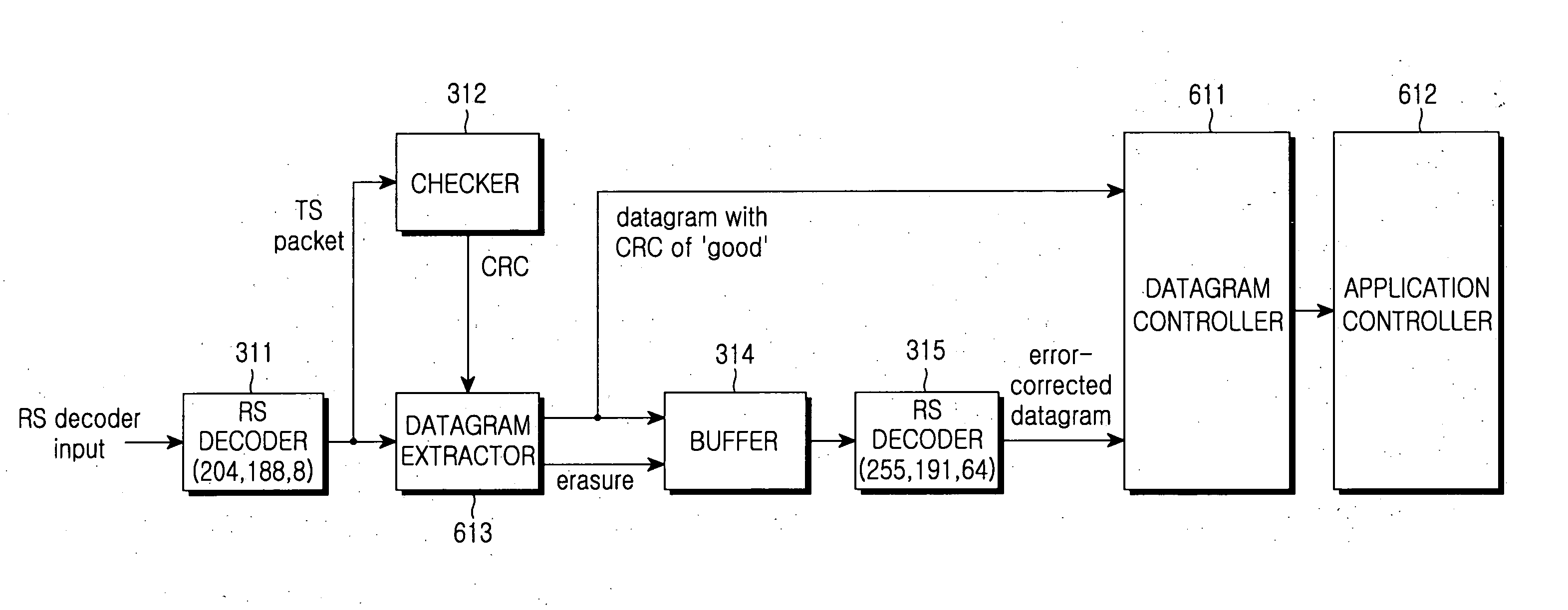 Apparatus and method for receiving data in a mobile broadcasting terminal