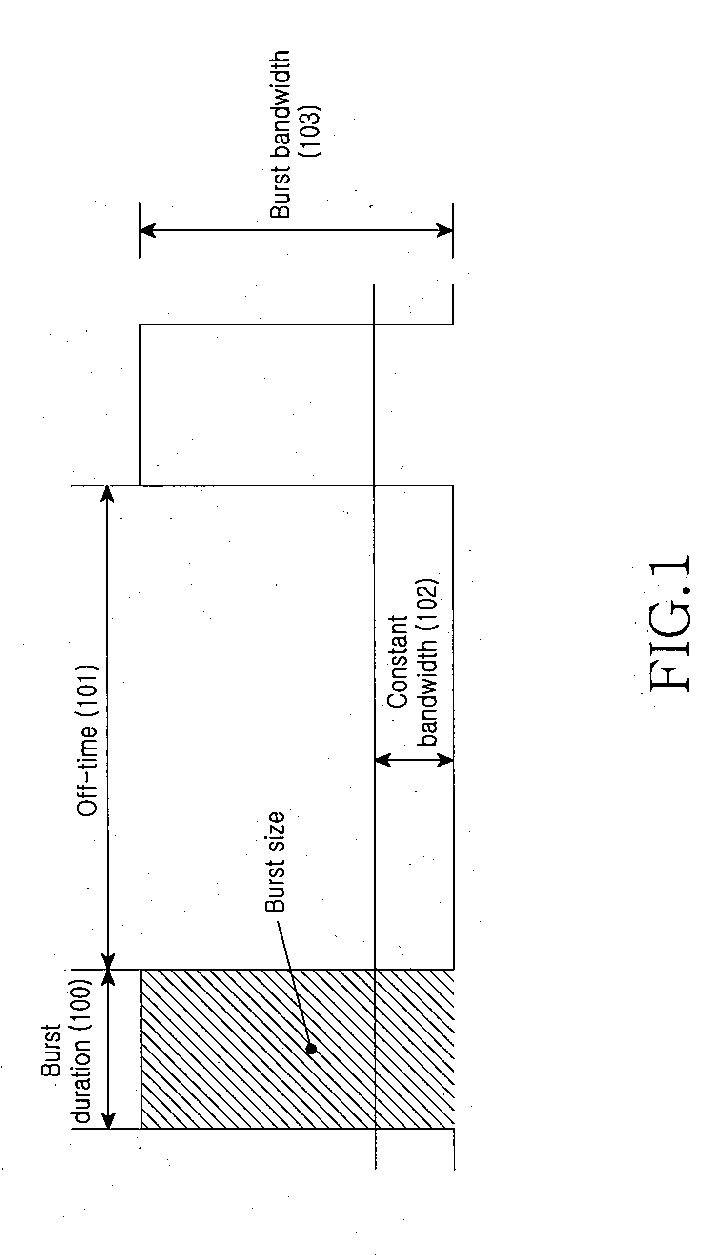 Apparatus and method for receiving data in a mobile broadcasting terminal