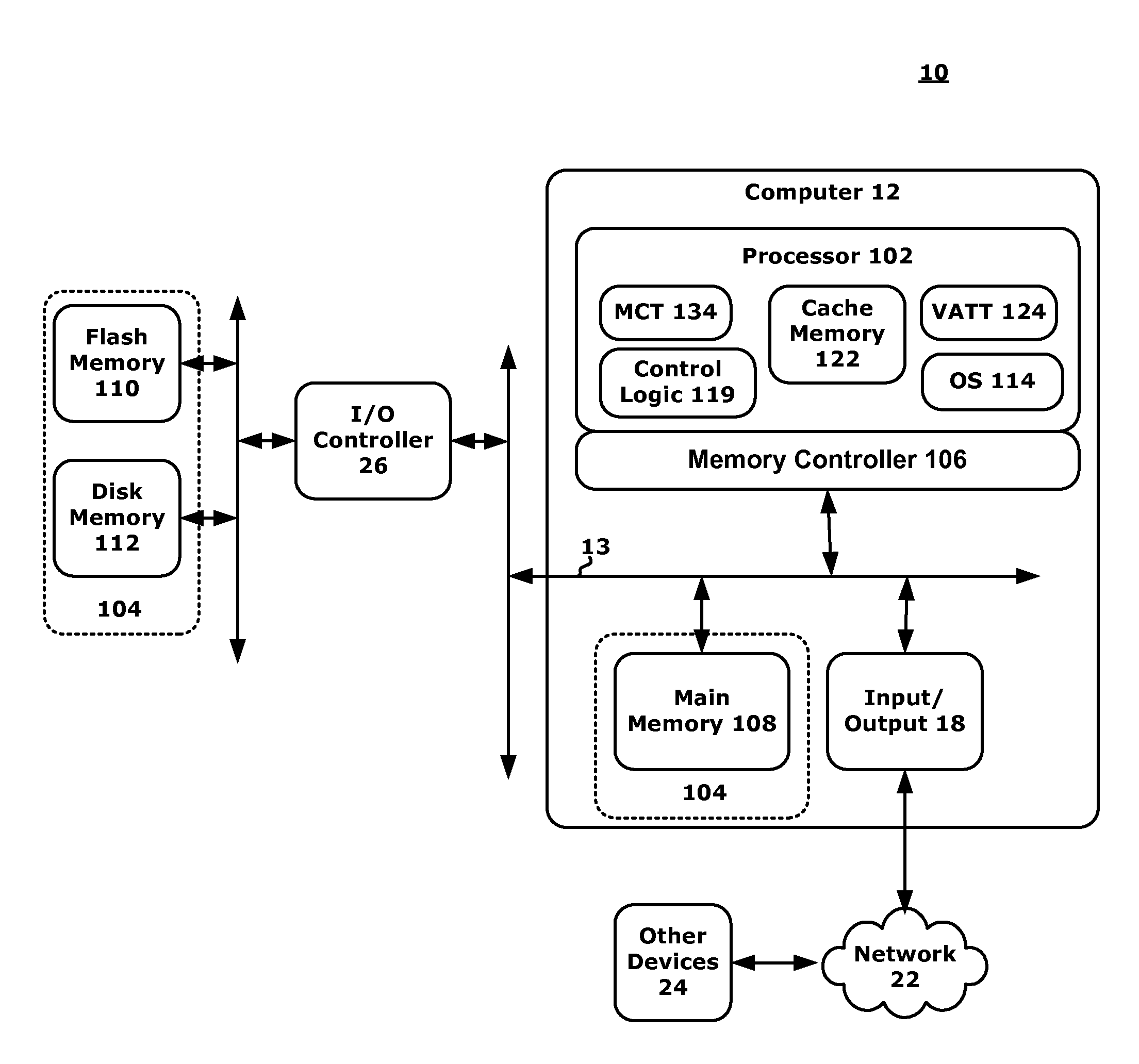 Memory Architecture with Policy Based Data Storage