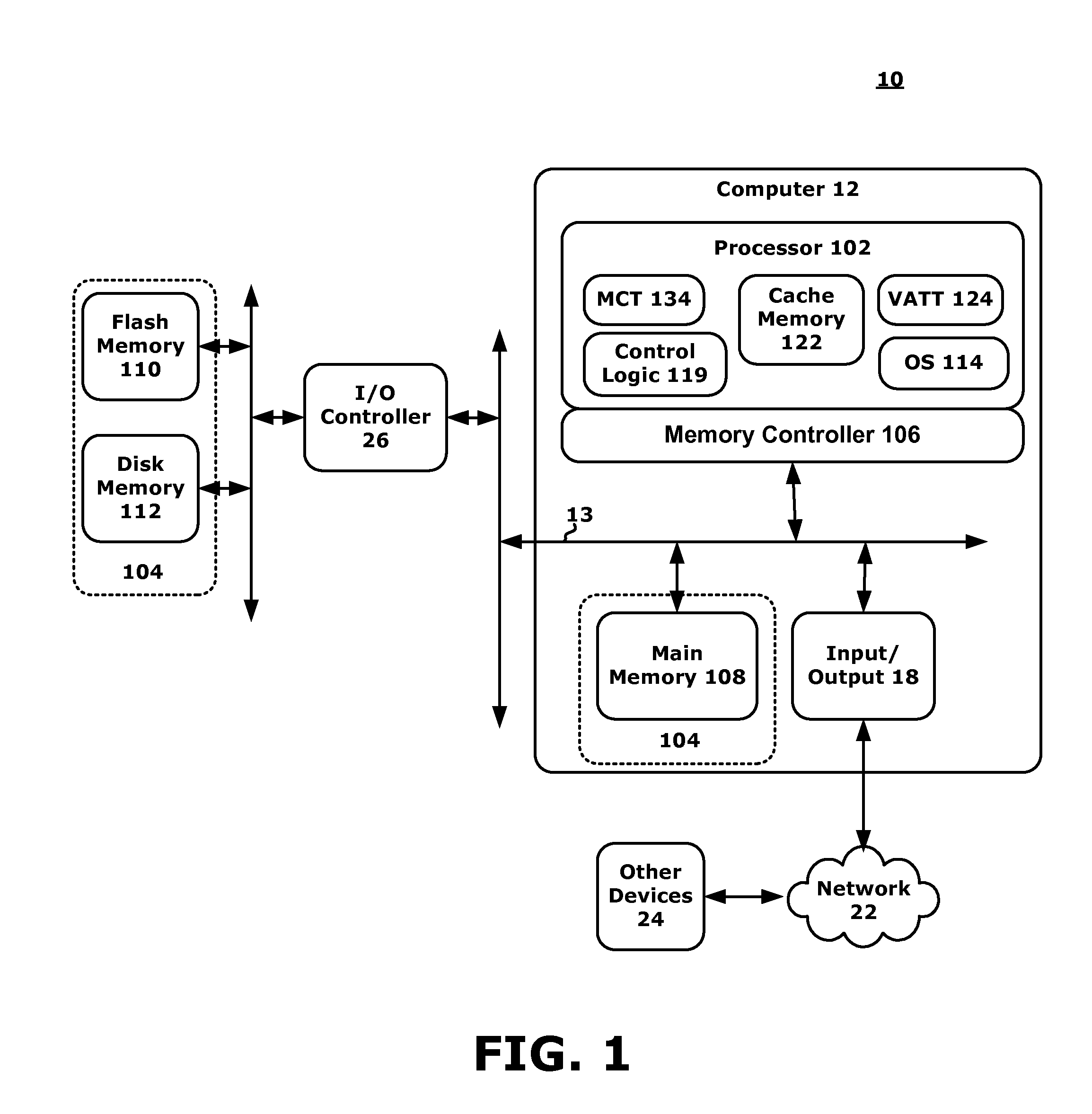 Memory Architecture with Policy Based Data Storage