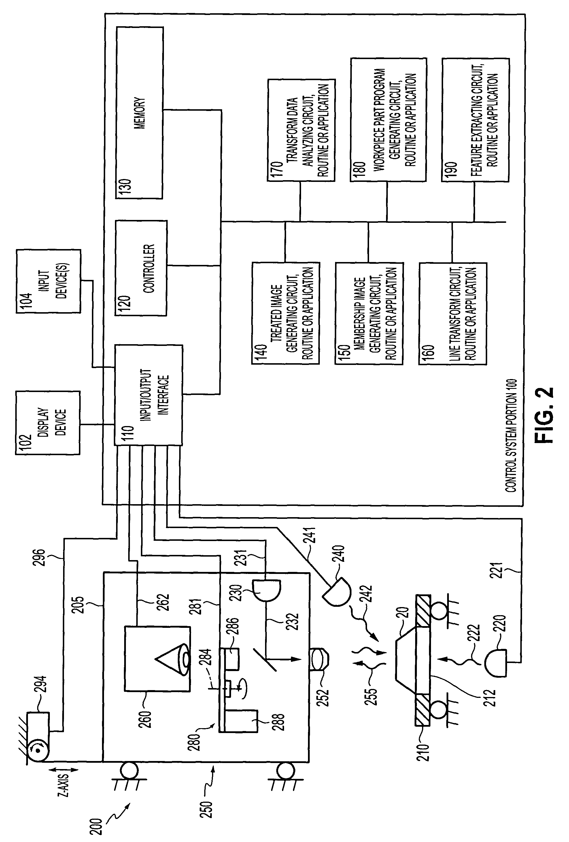 Methods and apparatus for inspection of lines embedded in highly textured material