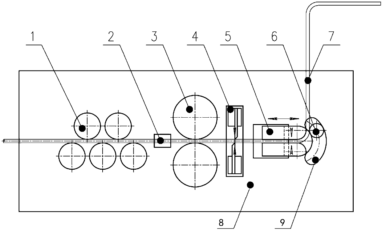 An automatic wire processing device