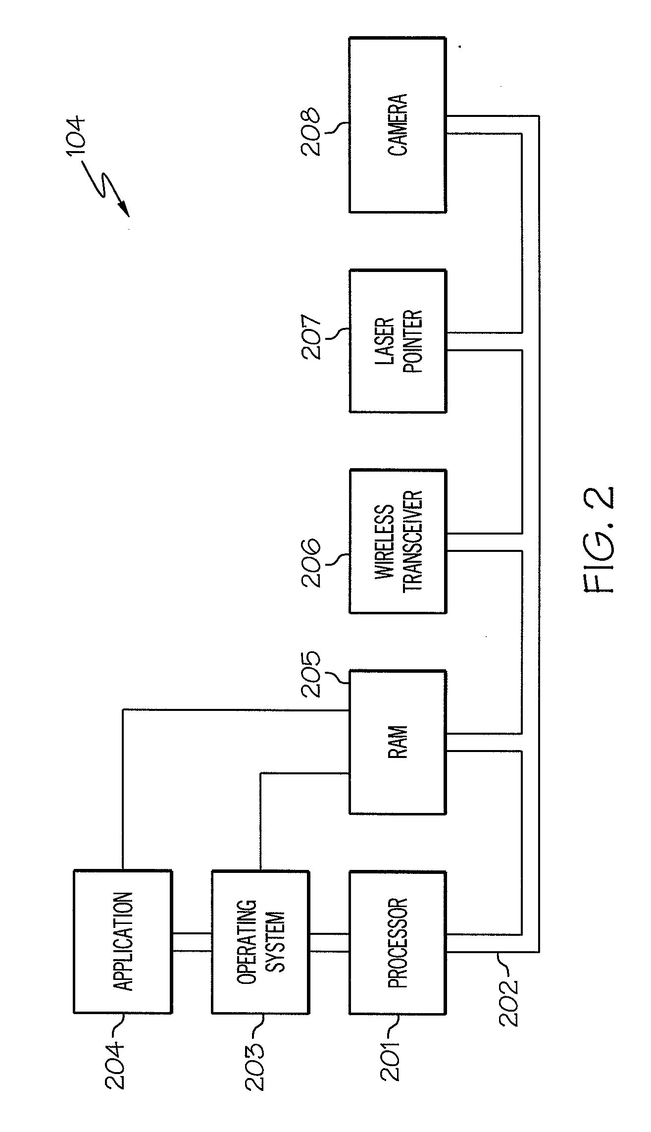 Remotely controlling computer output displayed on a screen using a single hand-held device