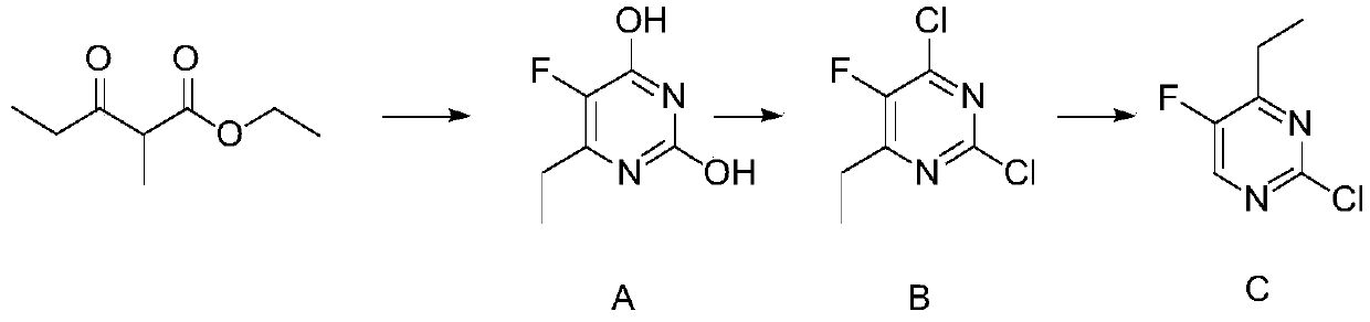Synthetic method of 2-chlorine-5-fluorine-6-ethylpyrimidin-2-amine
