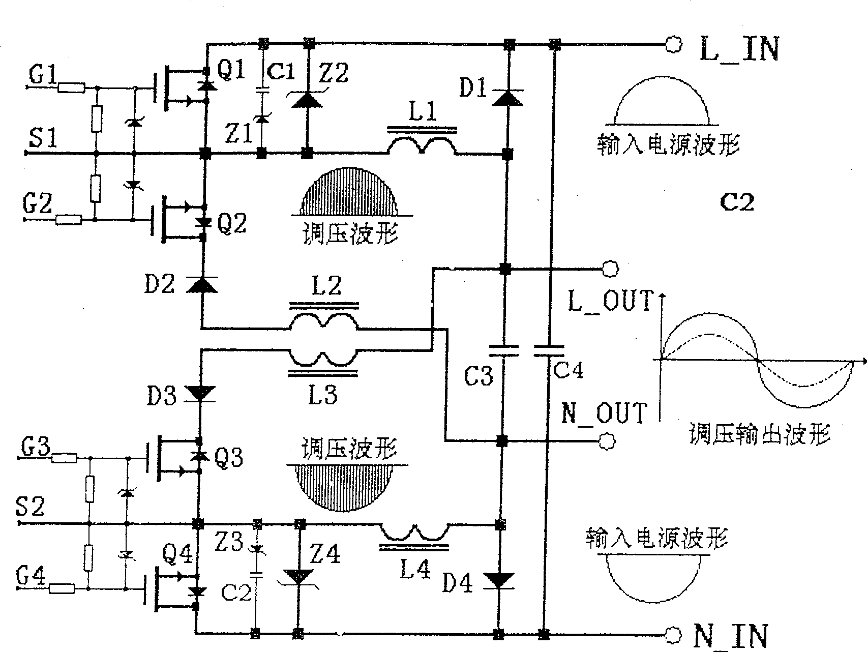 Voltage adjustable drive in AC power source of sine wave