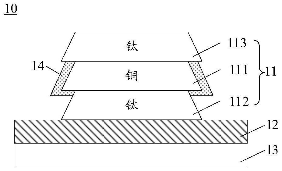 Thin film transistor and manufacturing method thereof, array substrate, display panel and equipment