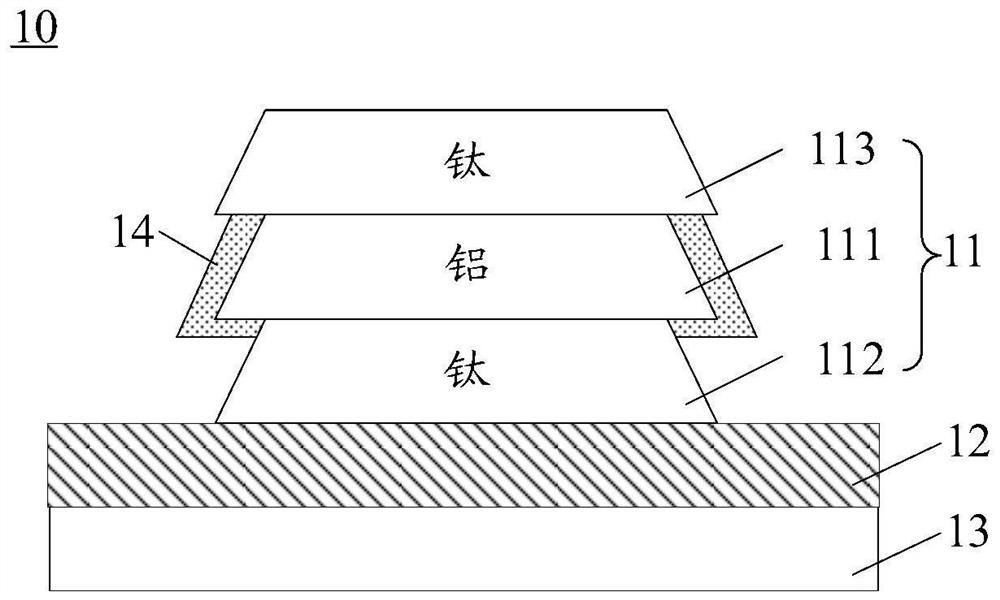 Thin film transistor and manufacturing method thereof, array substrate, display panel and equipment