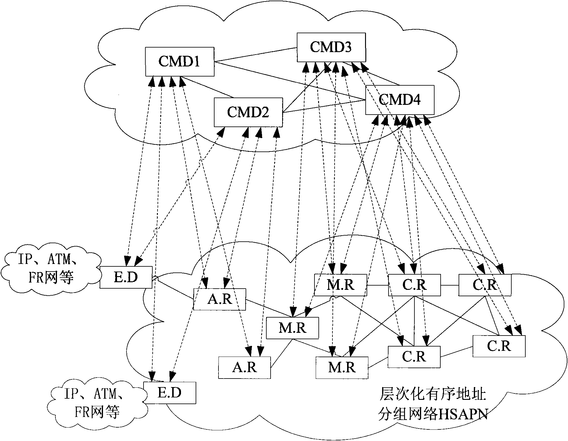 Domain split network and method for obtaining network topology map of domain split network