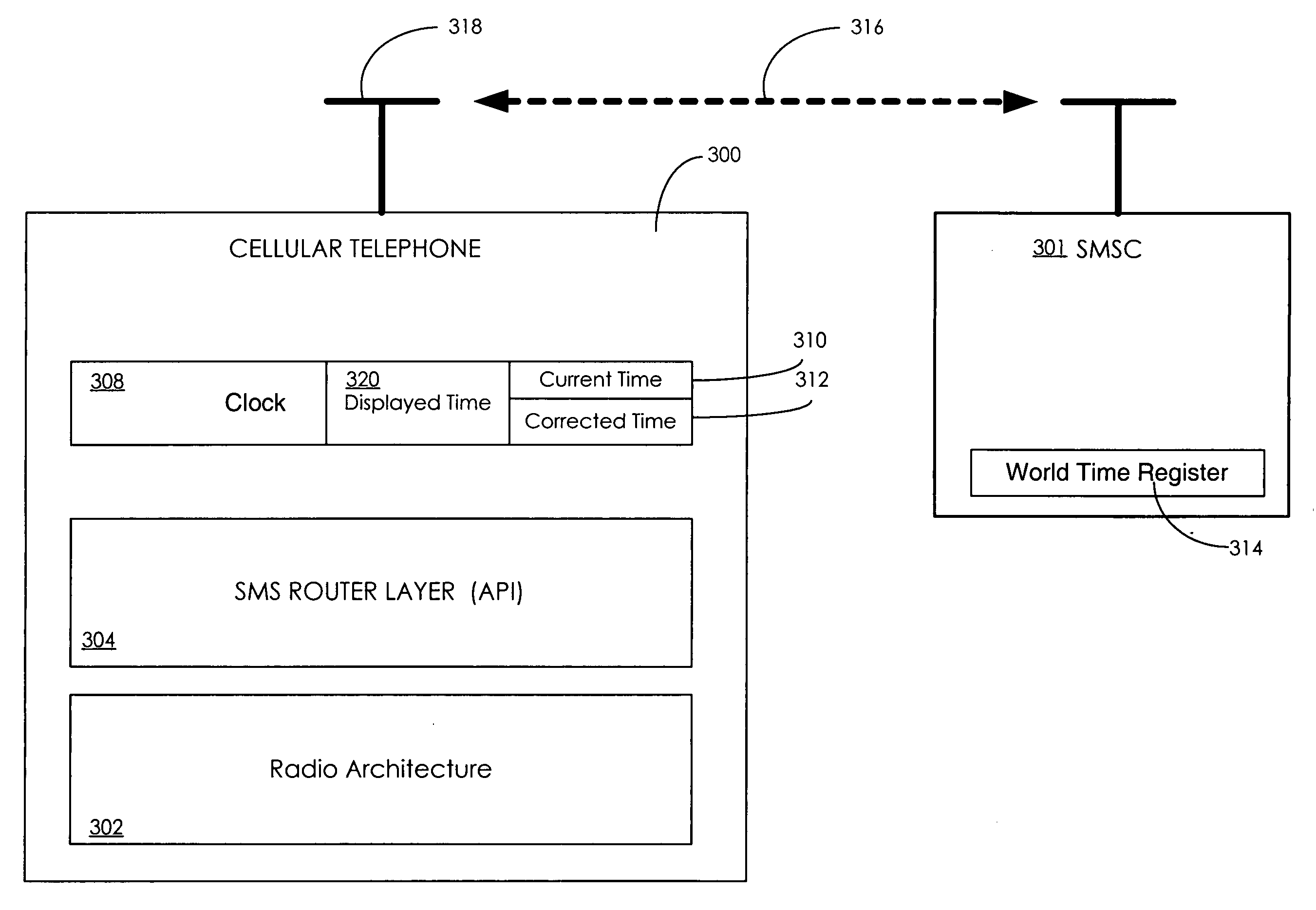 Automated cellular telephone clock setting