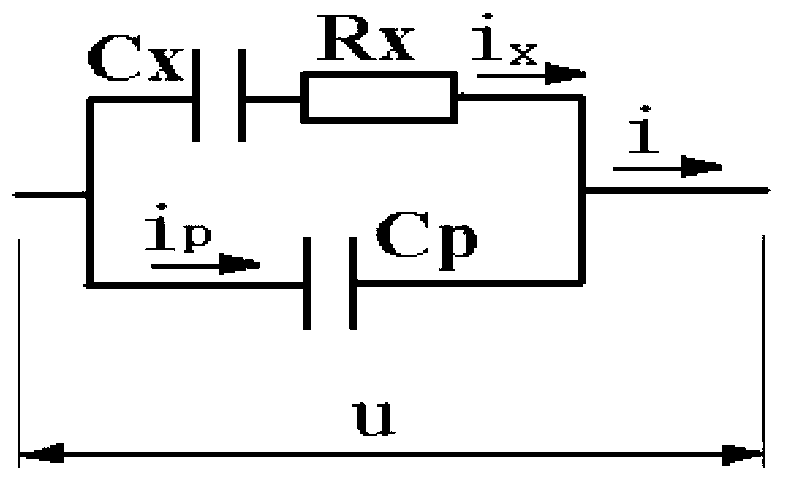 Dynamic measurement method for distributed capacitance of electrode concerned in measurement of conductivity of solution