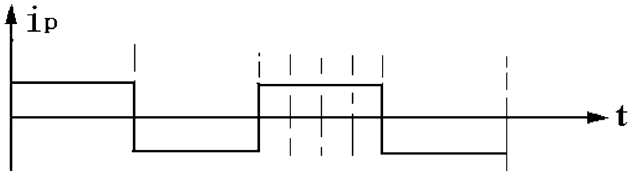 Dynamic measurement method for distributed capacitance of electrode concerned in measurement of conductivity of solution