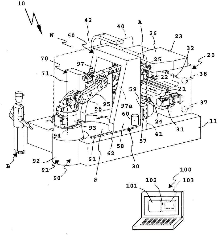 Machine tool having a number of multispindle spindle assemblies