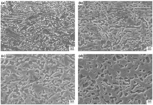Ultrahigh-strength-toughness medium-manganese phase-change induced plasticity steel and preparation method thereof