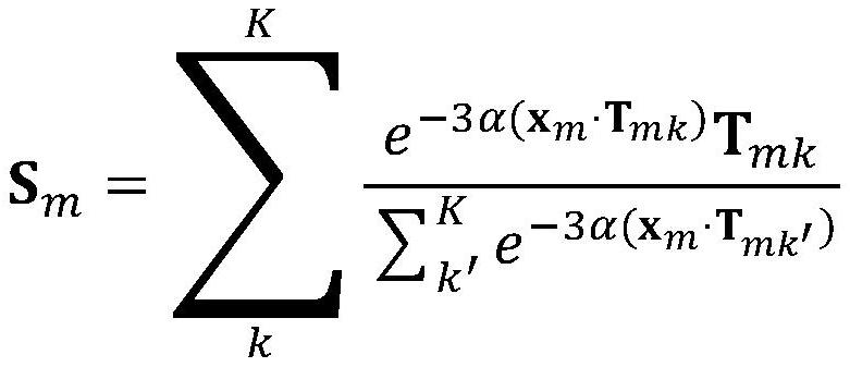 Semi-supervision-based central product quantitative retrieval method