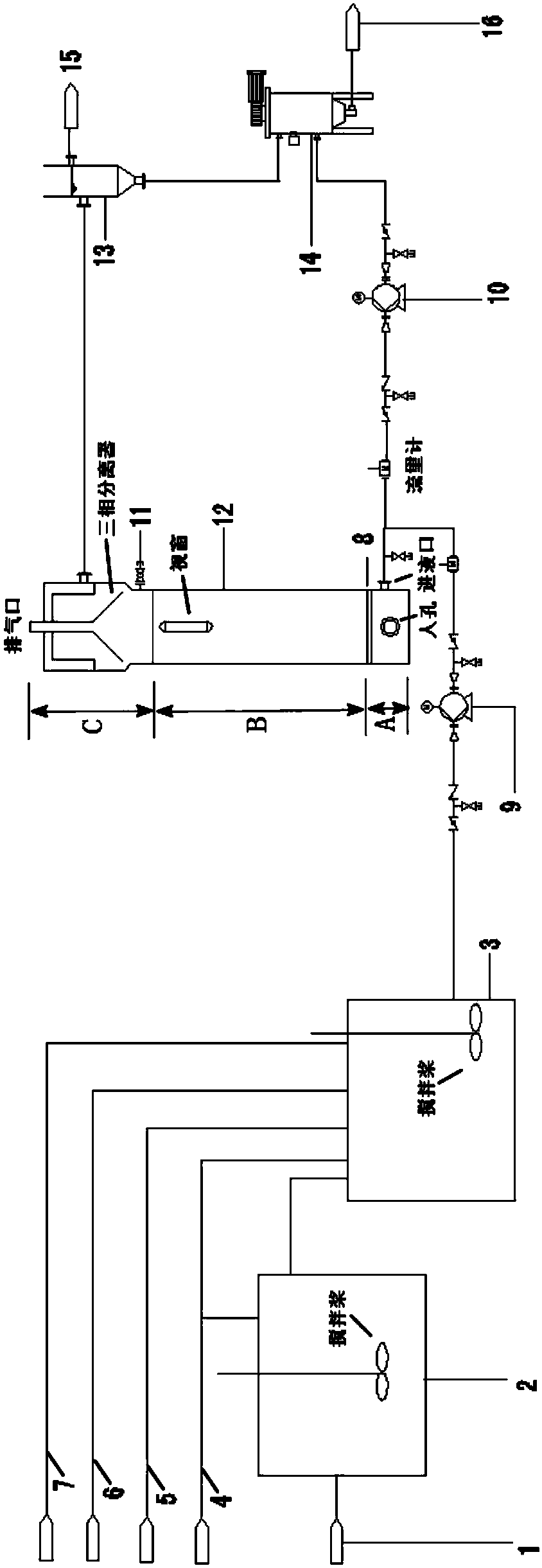 Ethylene glycol industrial waste water treatment device and method for treating ethylene glycol industrial waste water