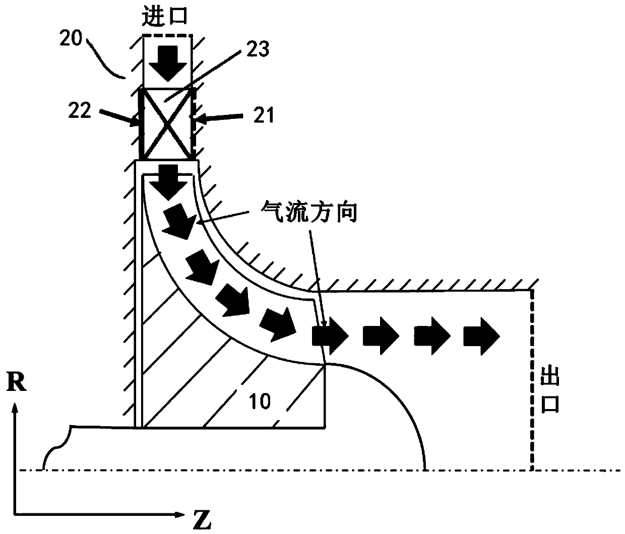 Radial flow turbine guide vane structure coupled with non-axisymmetric end walls