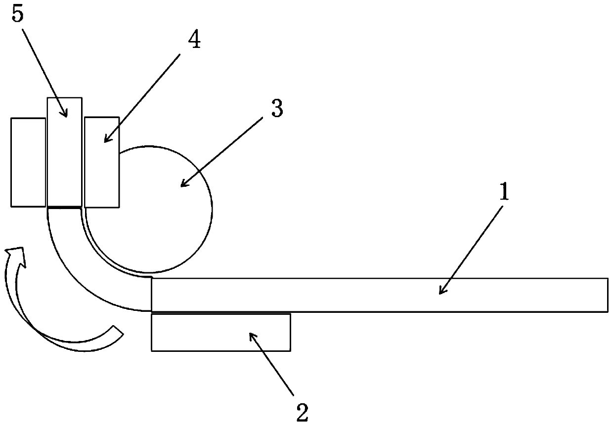 Strong rear propelling tube bending control method of tube bending machine and system