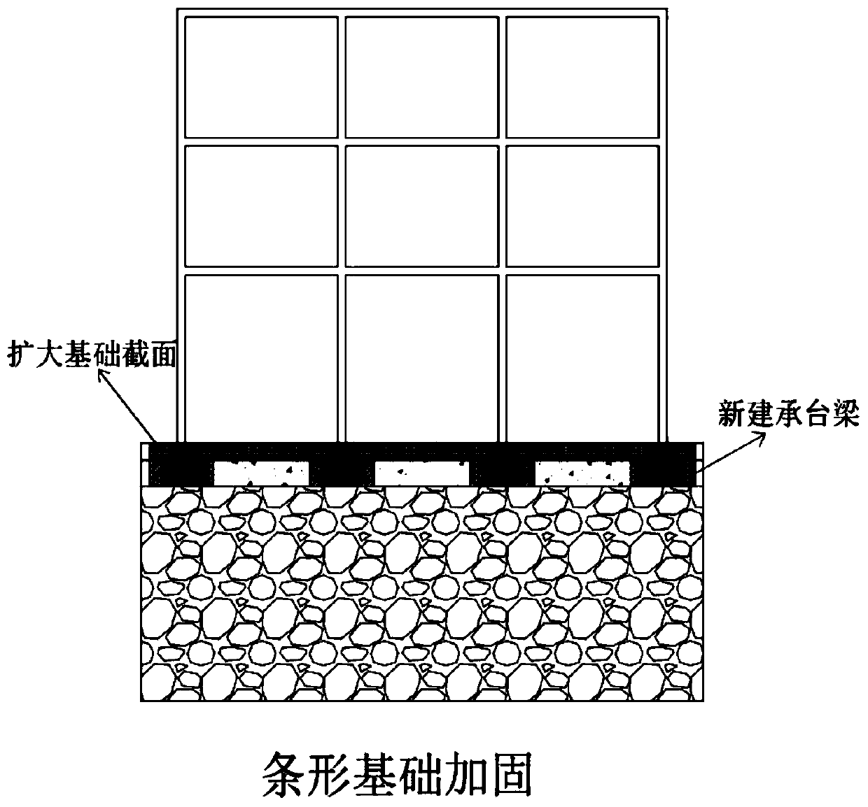 A special device and construction method for foundation underpinning under strip foundation
