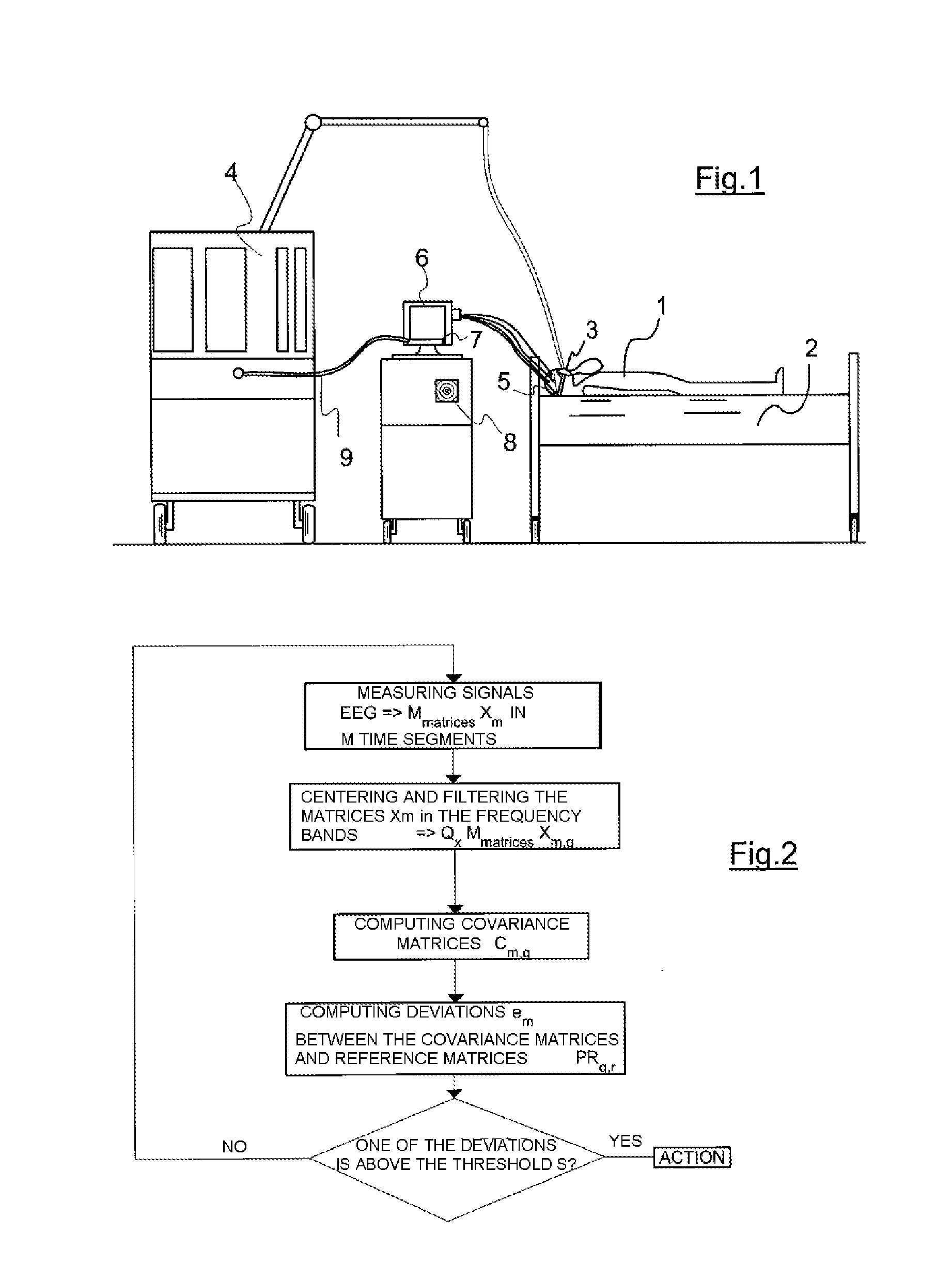 Method for characterising the physiological state of a patient from the analysis of the cerebral electrical activity of said patient, and monitoring device applying said method