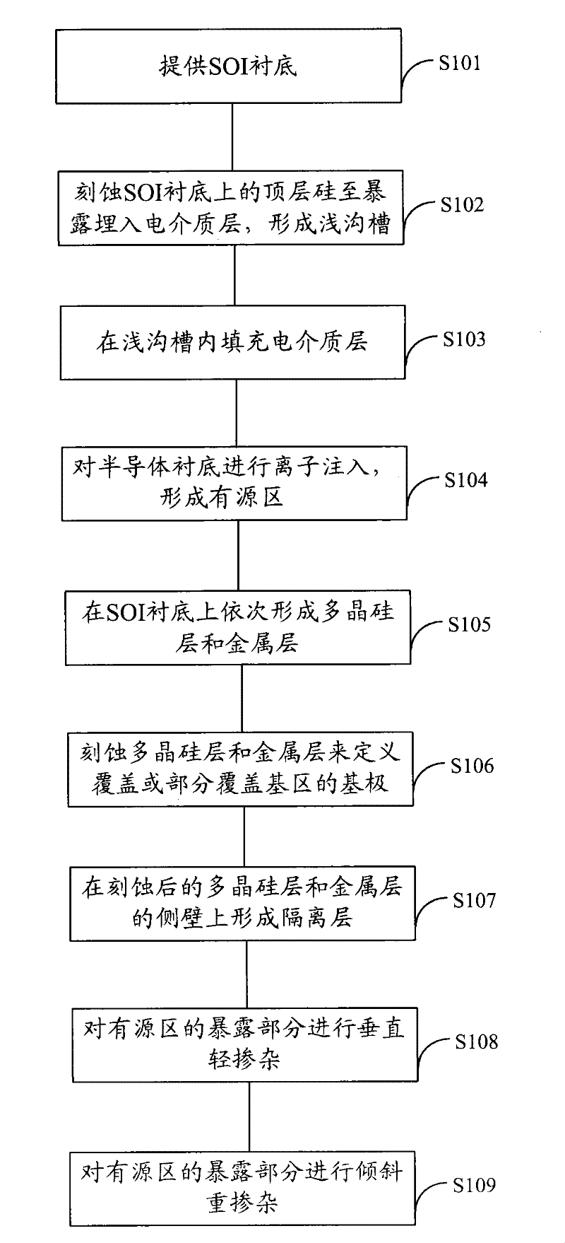 Bipolar transistor and manufacturing method thereof