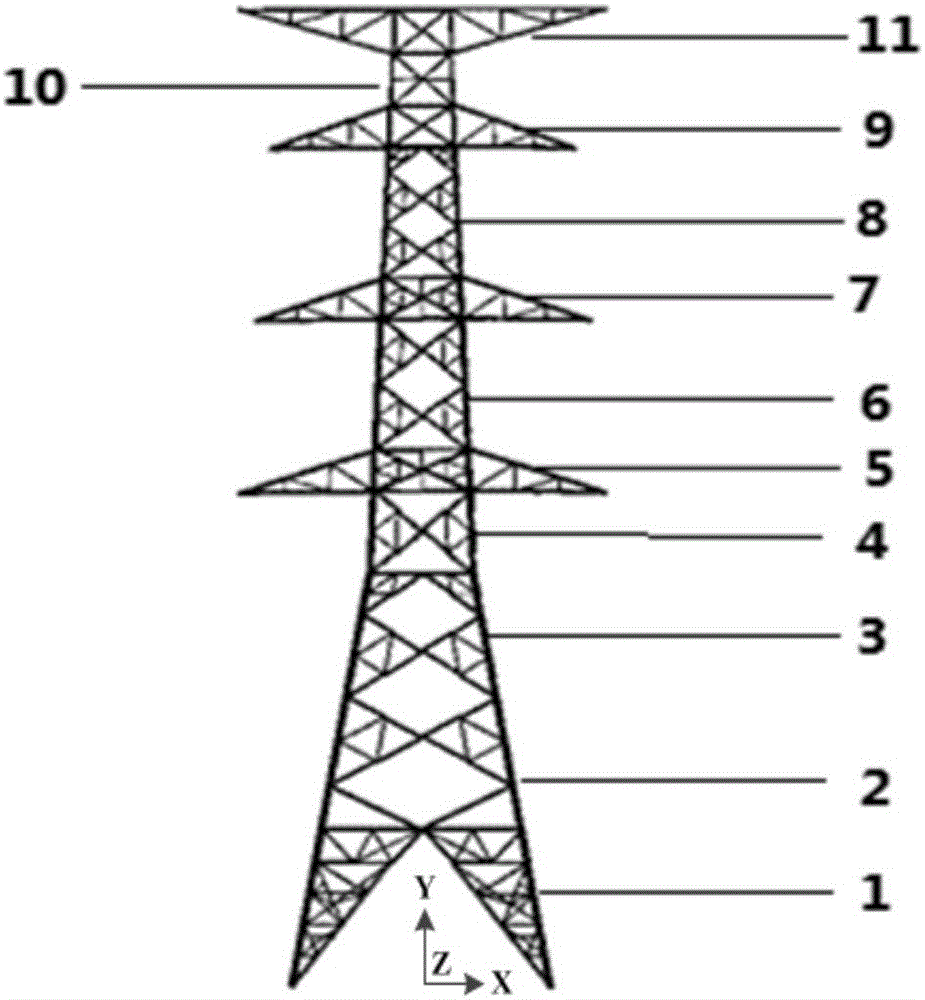 Power transmission line wind vibration calculation method under random wind load