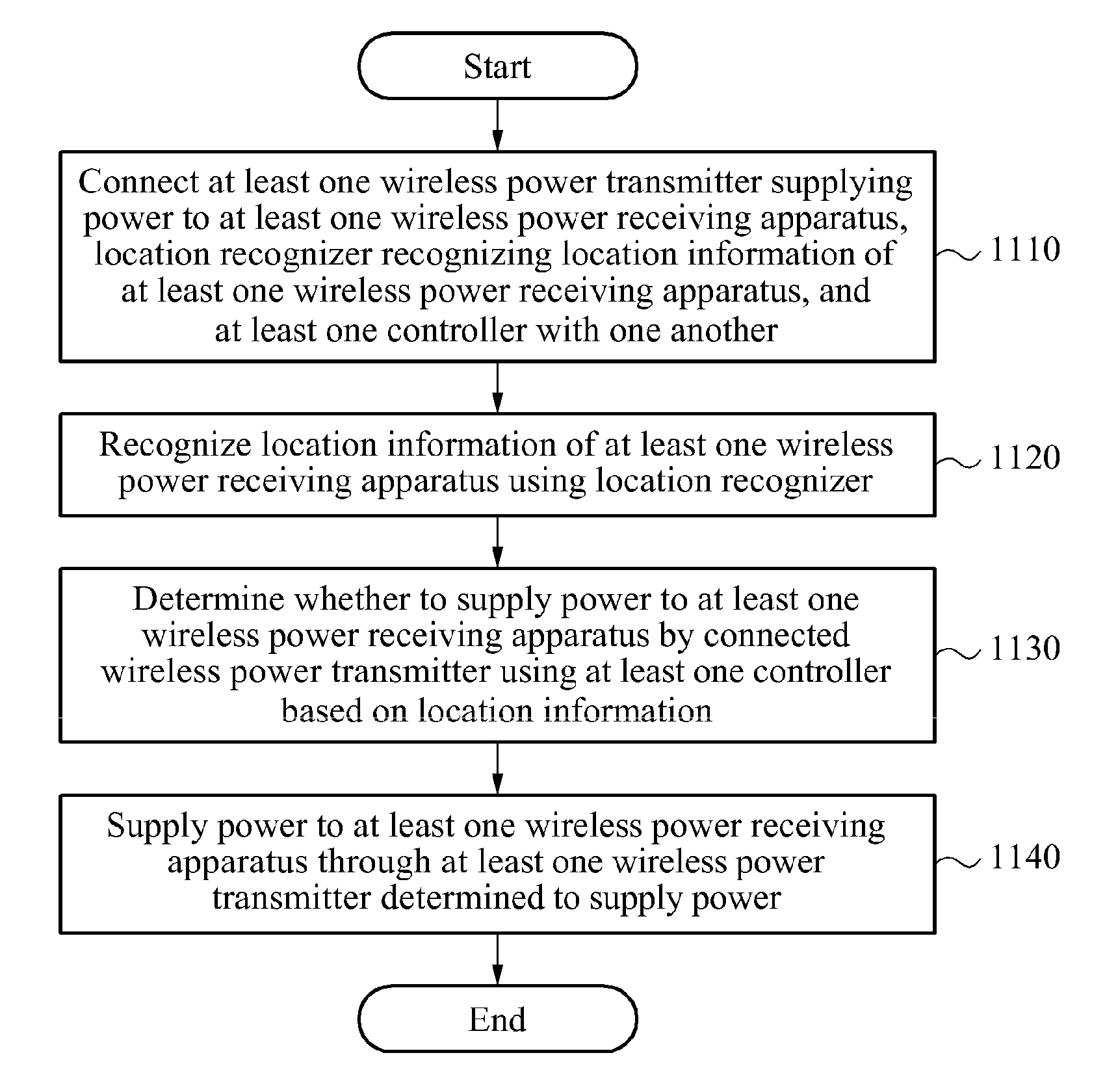Wireless power charging apparatus and method of charging the apparatus