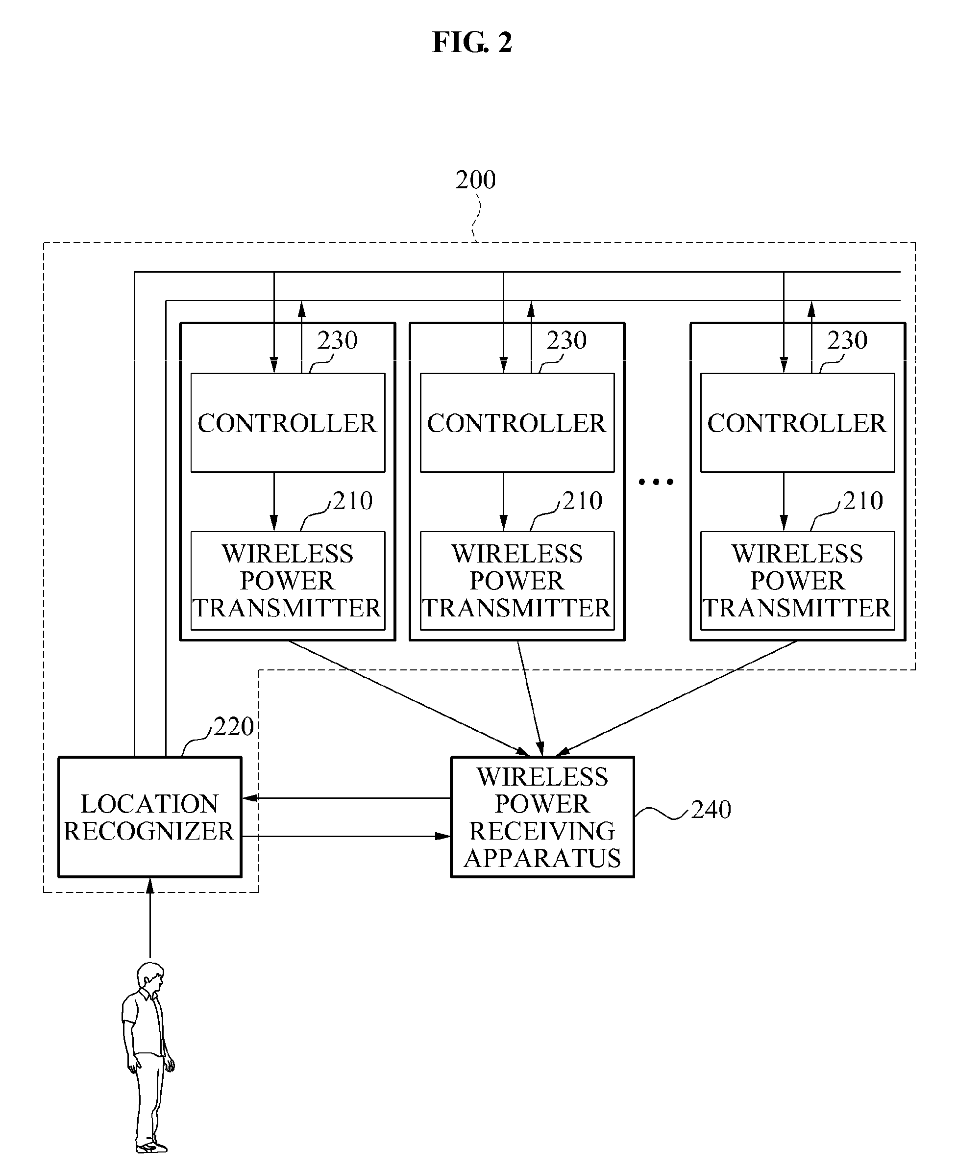 Wireless power charging apparatus and method of charging the apparatus
