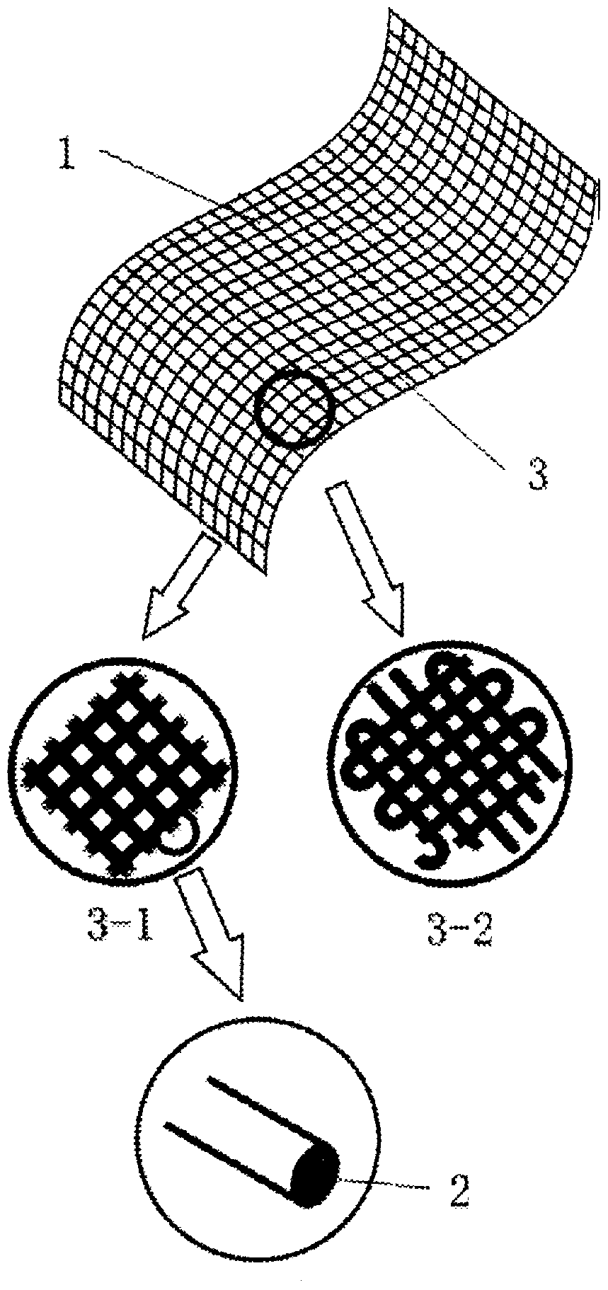 A bandage for fixation based on liquid metal flexible composite material